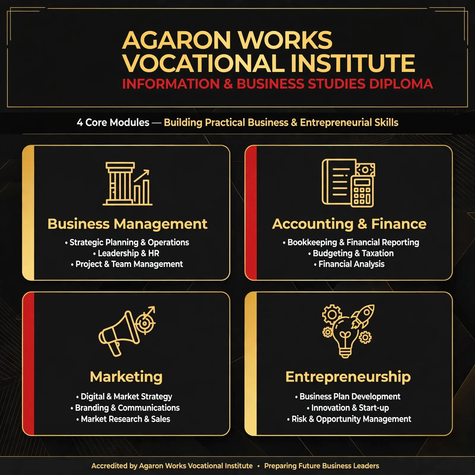 agaron works diploma infographic 1